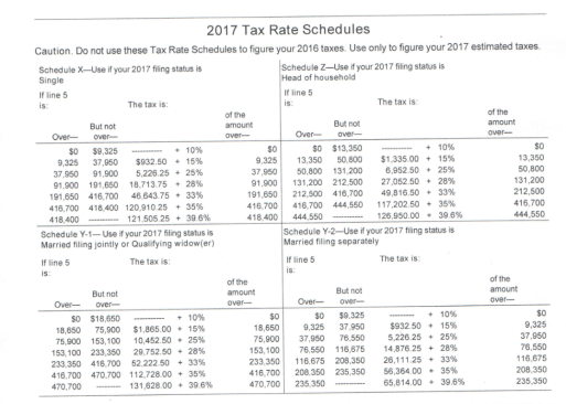 2017 Tax Rate Schedule